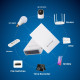 Solitine SOL-604 Premium 10000mAh Mini DC UPS